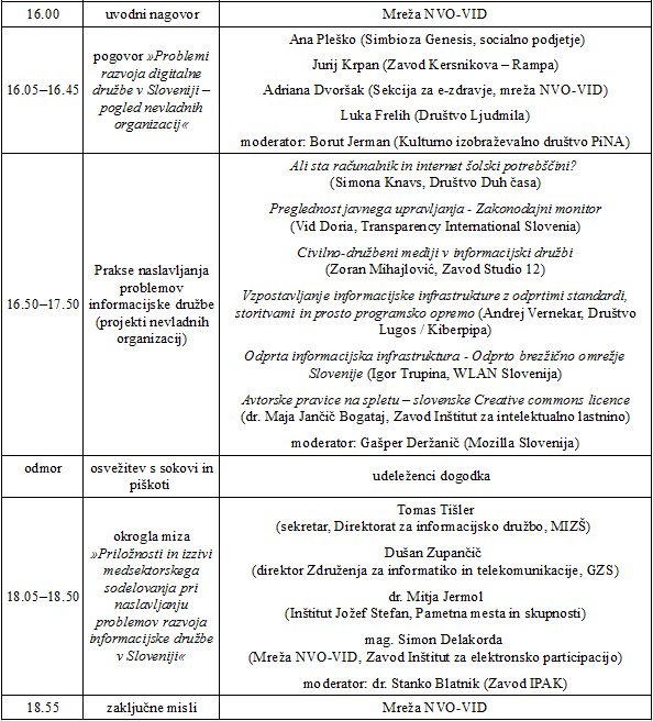 Program Dan VID 2016